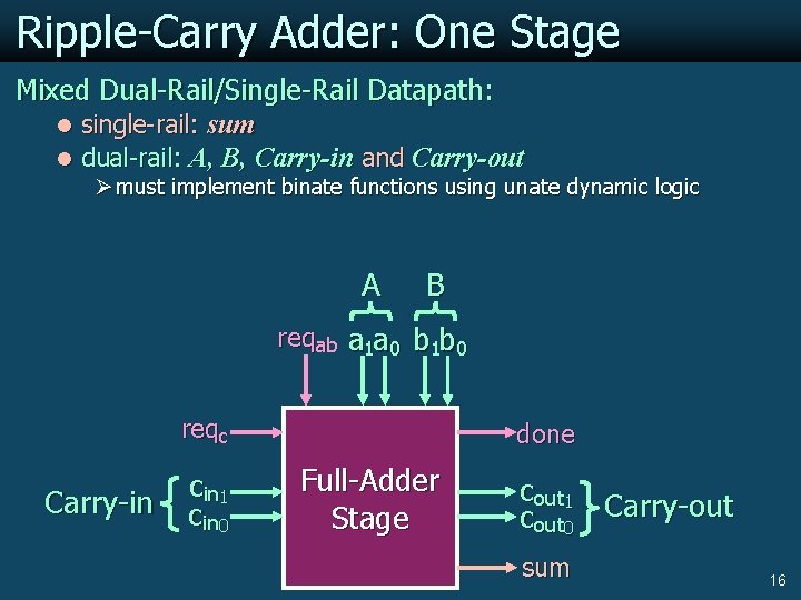 Ripple-Carry Adder: One Stage Mixed Dual-Rail/Single-Rail Datapath: l single-rail: sum l dual-rail: A, B,