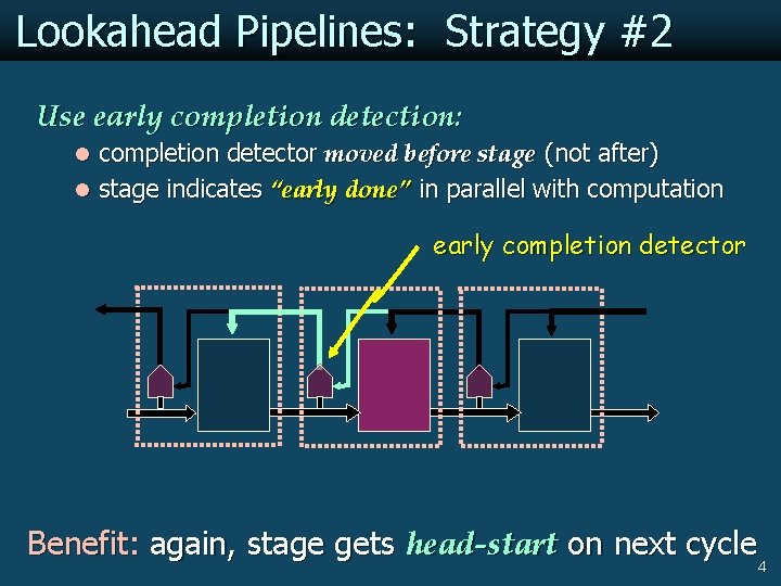 Lookahead Pipelines: Strategy #2 Use early completion detection: l completion detector moved before stage