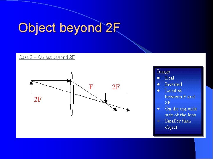 Object beyond 2 F F 2 F 2 F 