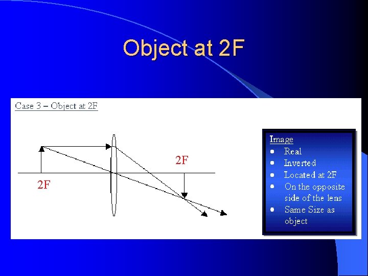 Object at 2 F 2 F 2 F 