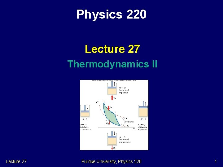 Physics 220 Lecture 27 Thermodynamics II Lecture 27 Purdue University, Physics 220 1 
