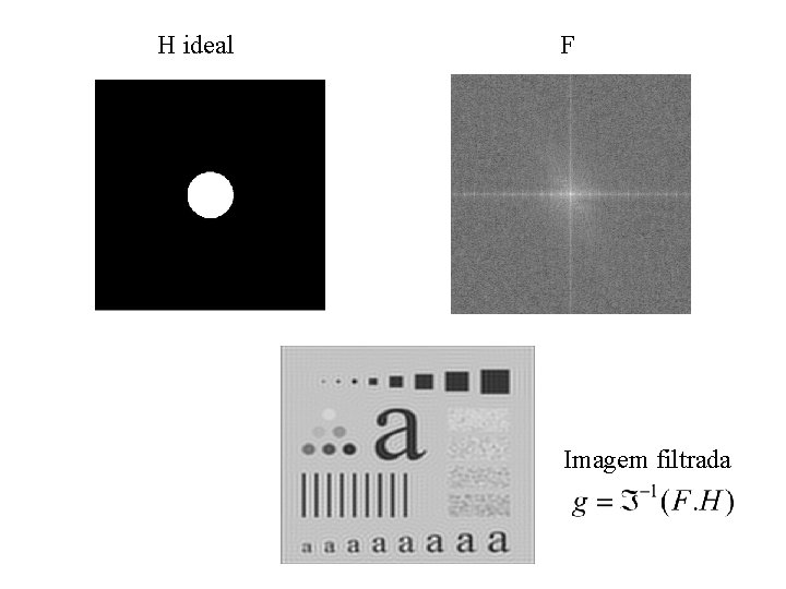 H ideal F Imagem filtrada 