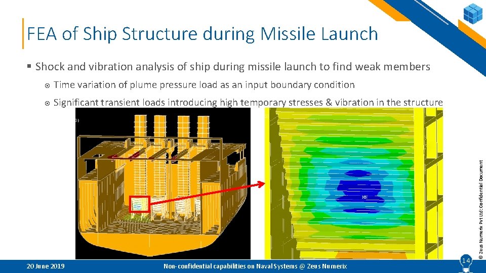 FEA of Ship Structure during Missile Launch Time variation of plume pressure load as