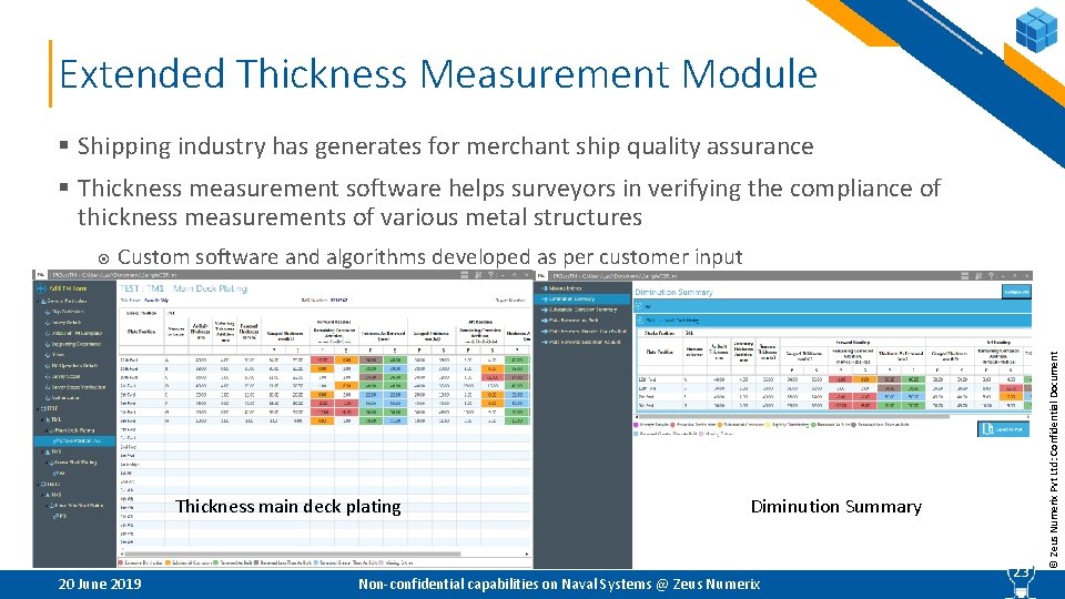 Extended Thickness Measurement Module § Shipping industry has generates for merchant ship quality assurance