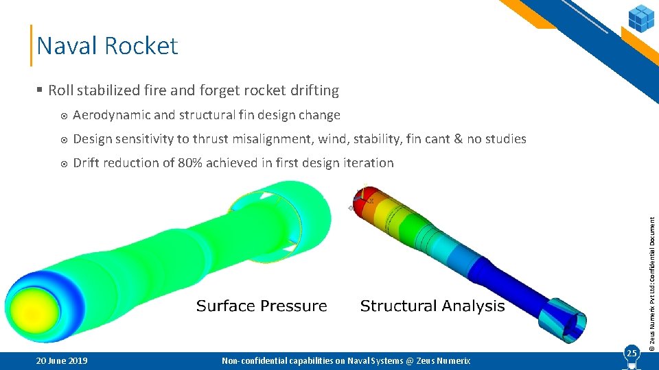Naval Rocket Aerodynamic and structural fin design change Design sensitivity to thrust misalignment, wind,