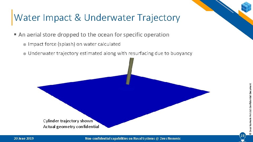 Water Impact & Underwater Trajectory Impact force (splash) on water calculated Underwater trajectory estimated