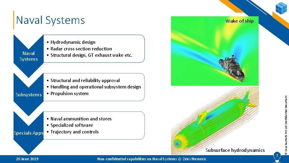 Naval Systems • Hydrodynamic design • Radar cross section reduction • Structural design, GT
