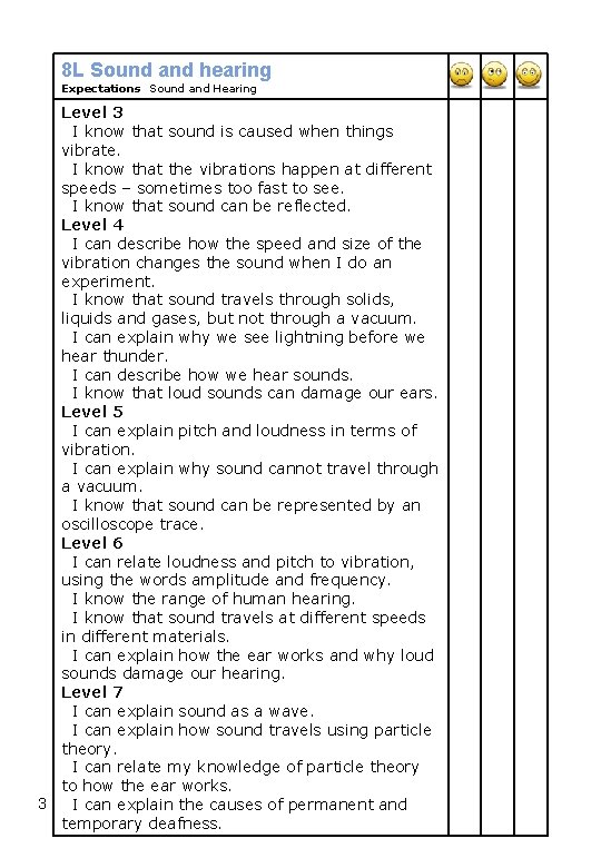 8 L Sound and hearing Expectations Sound and Hearing Level 3 I know that 8 L Sound and hearing Expectations Sound and Hearing Level 3 I know that