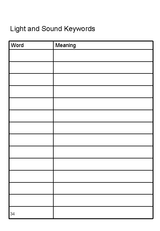 Light and Sound Keywords Word 34 Meaning Light and Sound Keywords Word 34 Meaning