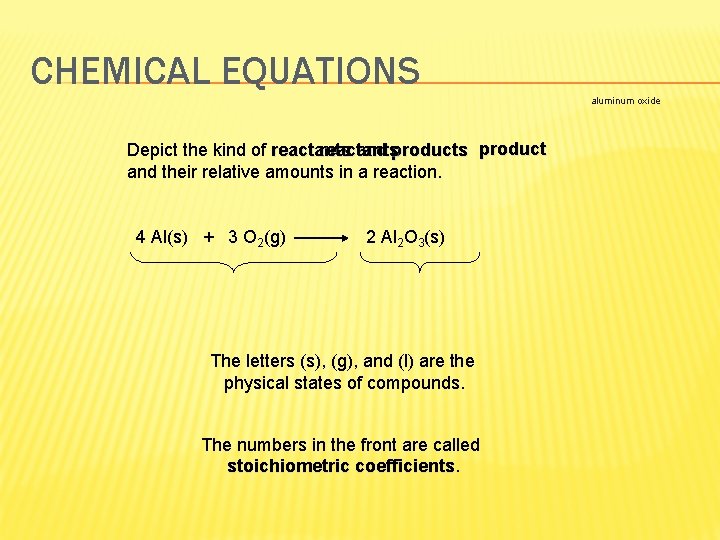 CHEMICAL EQUATIONS aluminum oxide reactants Depict the kind of reactants and products product and