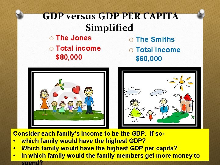 GDP versus GDP PER CAPITA Simplified O The Jones O The Smiths O Total