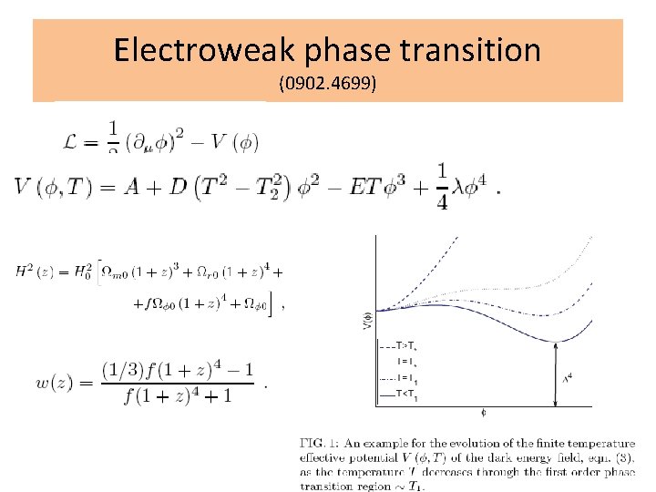 Electroweak phase transition (0902. 4699) 