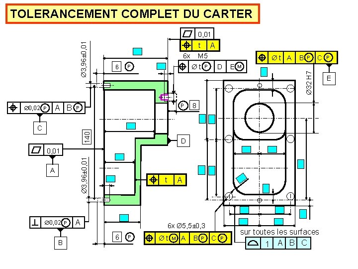 TOLERANCEMENT COMPLET DU CARTER A B 0, 02 P 6 x 6 M 5