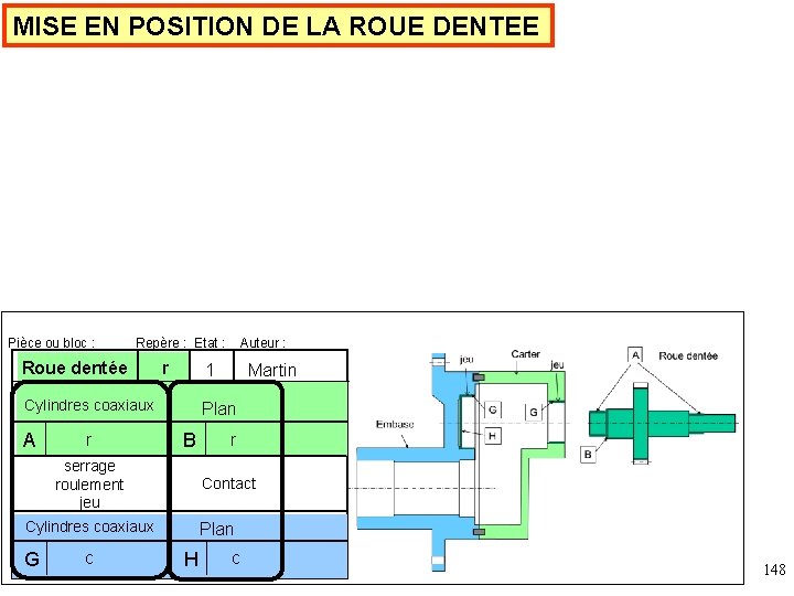 MISE EN POSITION DE LA ROUE DENTEE Pièce ou bloc : Repère : Etat