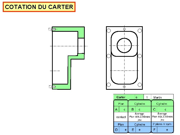 COTATION DU CARTER 