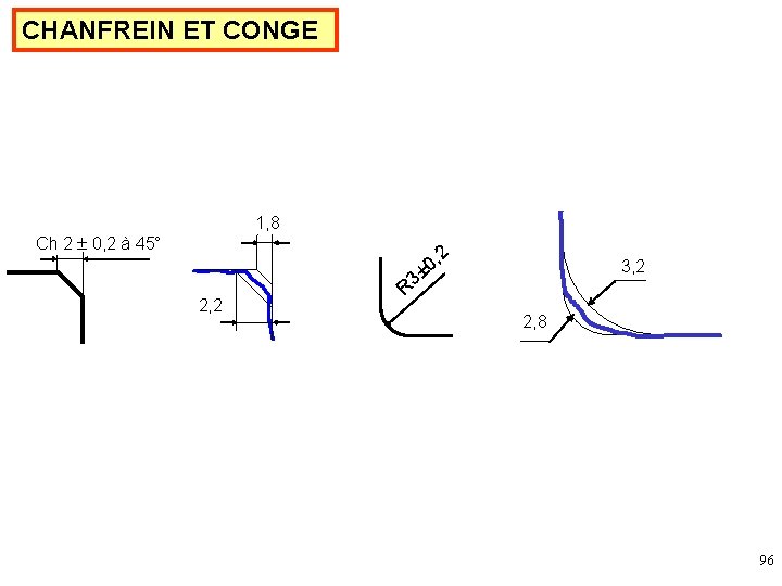 CHANFREIN ET CONGE 1, 8 Ch 2 0, 2 à 45° , 2 0