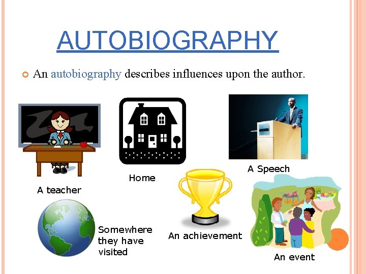 AUTOBIOGRAPHY An autobiography describes influences upon the author. A Speech Home A teacher Somewhere