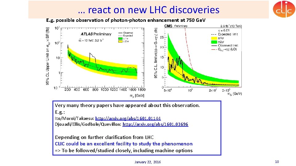 … react on new LHC discoveries E. g. possible observation of photon-photon enhancement at