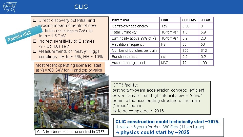 CLIC q Direct discovery potential and precise measurements of new particles (couplings to Z/γ*)