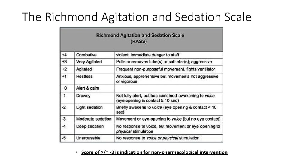 The Richmond Agitation and Sedation Scale • Score of >/= -3 is indication for