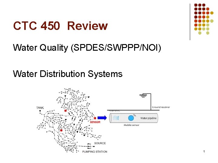CTC 450 Review Water Quality (SPDES/SWPPP/NOI) Water Distribution Systems 1 
