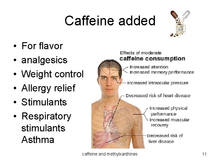 Caffeine added • • • For flavor analgesics Weight control Allergy relief Stimulants Respiratory