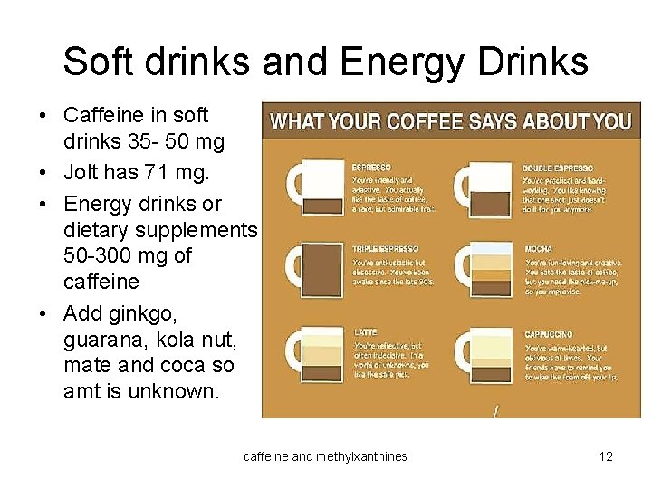 Soft drinks and Energy Drinks • Caffeine in soft drinks 35 - 50 mg