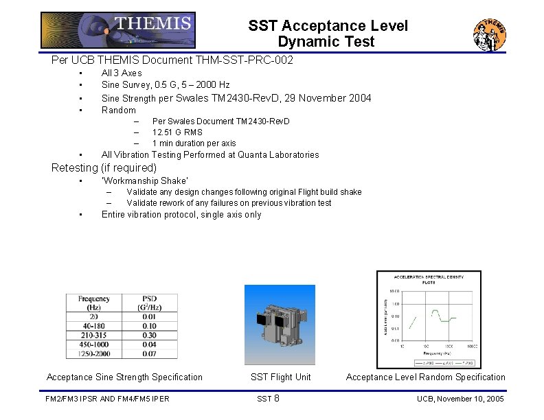 SST Acceptance Level Dynamic Test Per UCB THEMIS Document THM-SST-PRC-002 • • • All