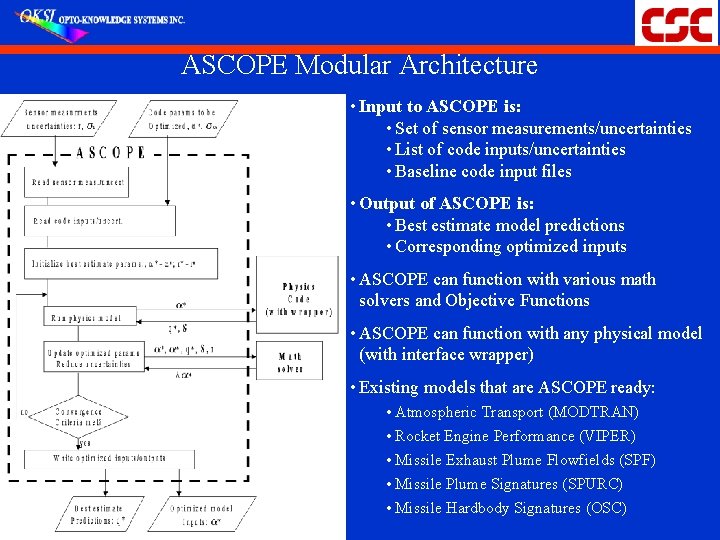 ASCOPE Modular Architecture • Input to ASCOPE is: • Set of sensor measurements/uncertainties •