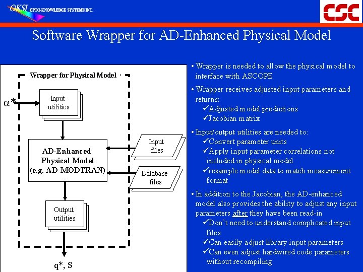 Software Wrapper for AD-Enhanced Physical Model • Wrapper is needed to allow the physical