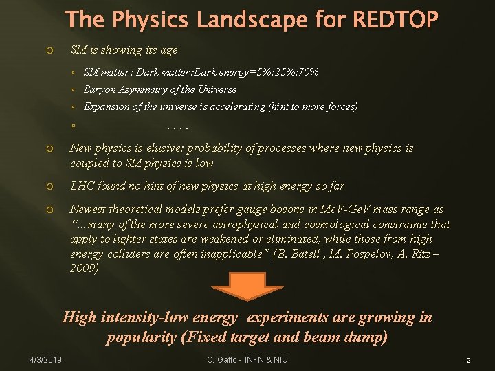 The Physics Landscape for REDTOP SM is showing its age SM matter: Dark energy=5%: