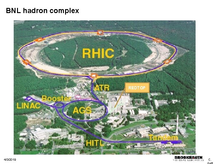 BNL hadron complex REDTOP 4/3/2019 C. 