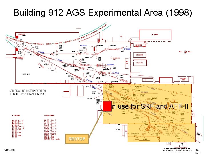 Building 912 AGS Experimental Area (1998) In use for SRF and ATF-II REDTOP 41