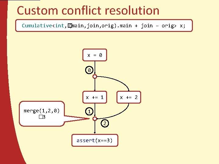 Custom conflict resolution Cumulative<int, � (main, join, orig). main + join – orig> x;