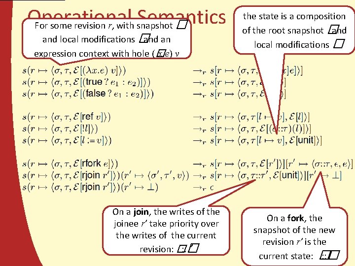 Operational Semantics For some revision r, with snapshot � and local modifications � and