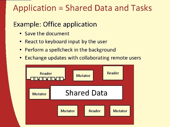 Application = Shared Data and Tasks Example: Office application • • Save the document