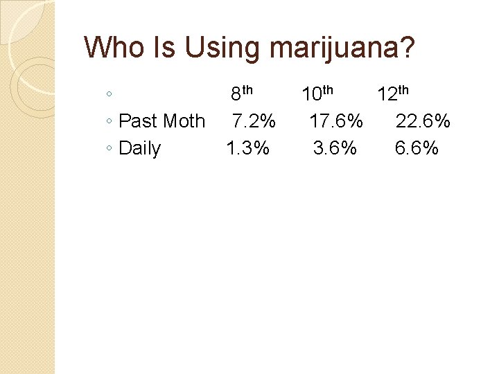 Who Is Using marijuana? ◦ ◦ Past Moth ◦ Daily 8 th 7. 2%