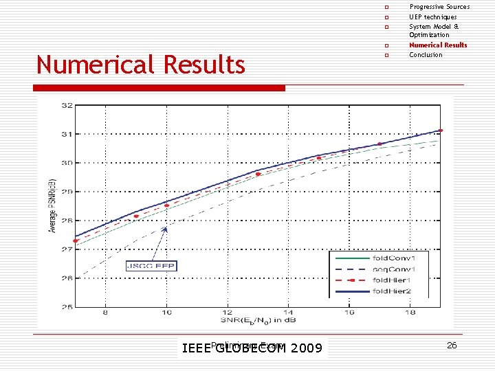 o o Numerical Results Exam IEEEPreliminary GLOBECOM 2009 o Progressive Sources UEP techniques System