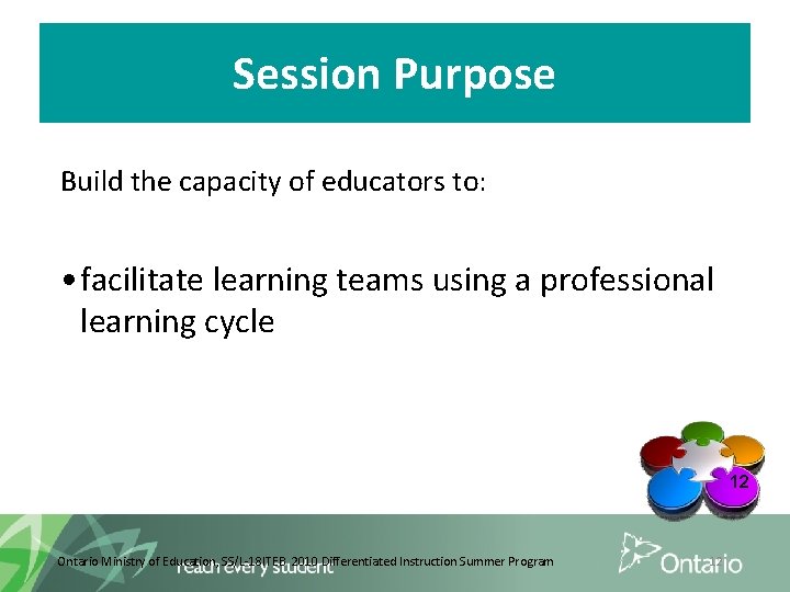 Session Purpose Build the capacity of educators to: • facilitate learning teams using a