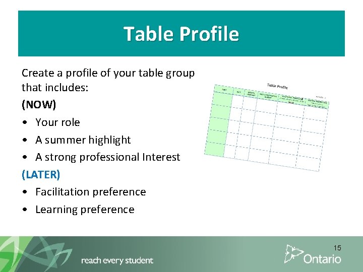 Table Profile Create a profile of your table group that includes: (NOW) • Your