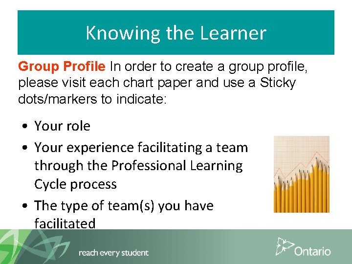 Knowing the Learner Group Profile In order to create a group profile, please visit