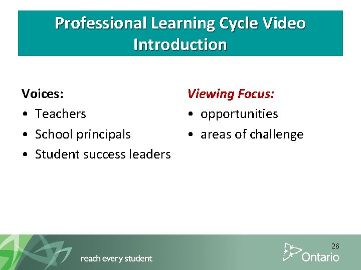 Professional Learning Cycle Video Introduction Voices: • Teachers • School principals • Student success