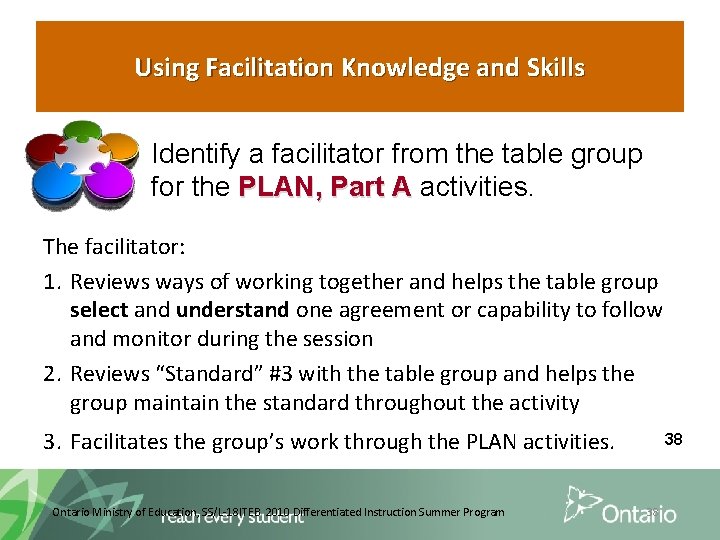 Using Facilitation Knowledge and Skills Identify a facilitator from the table group for the