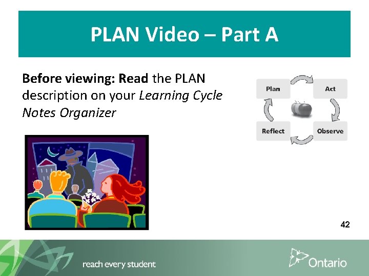 PLAN Video – Part A Before viewing: Read the PLAN description on your Learning