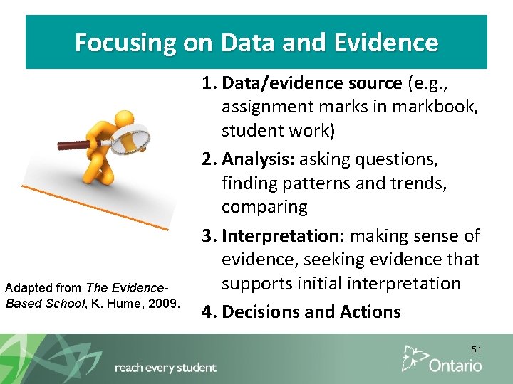 Focusing on Data and Evidence Adapted from The Evidence. Based School, K. Hume, 2009.