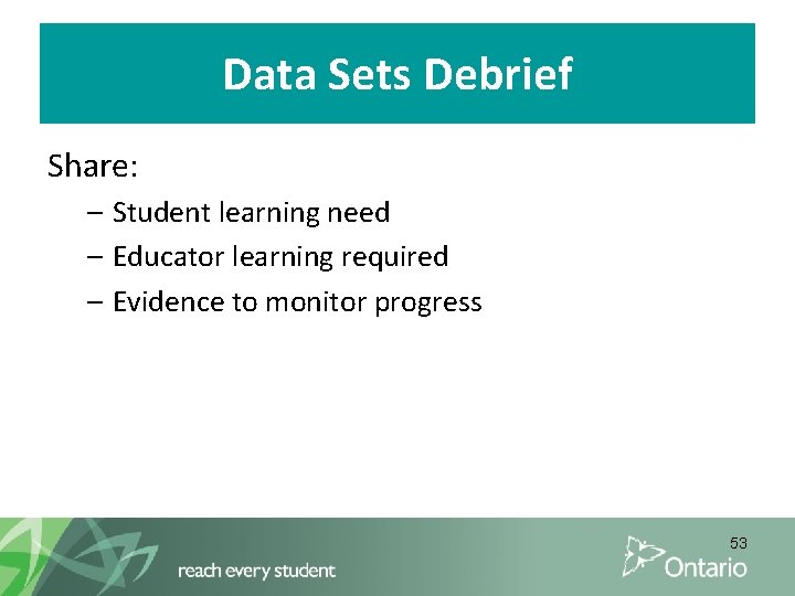 Data Sets Debrief Share: – Student learning need – Educator learning required – Evidence