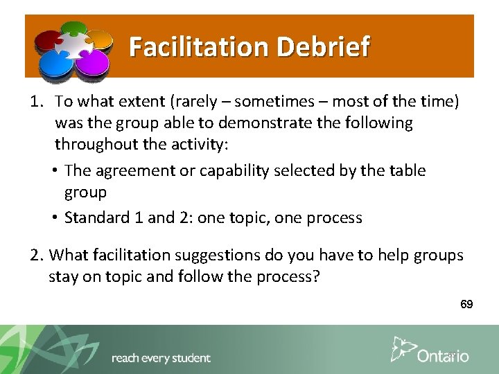 Facilitation Debrief 1. To what extent (rarely – sometimes – most of the time)