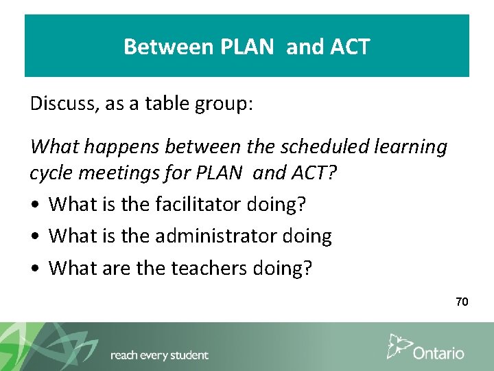 Between PLAN and ACT Discuss, as a table group: What happens between the scheduled