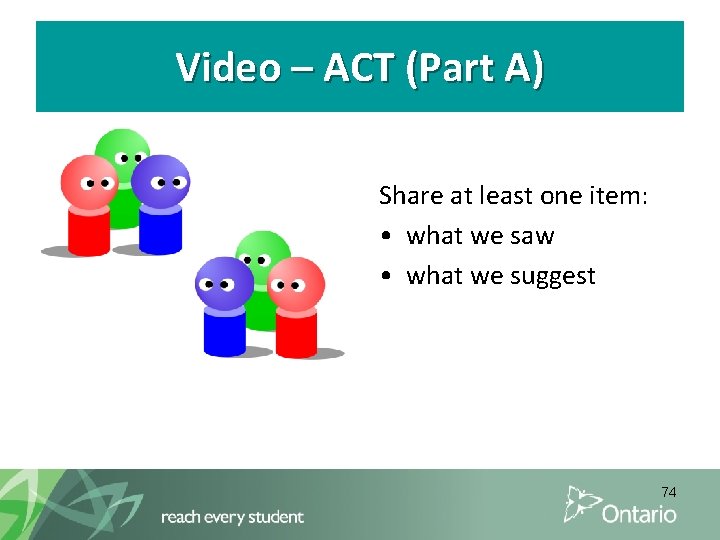 Video – ACT (Part A) Share at least one item: • what we saw