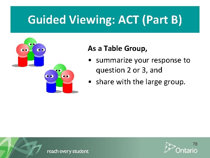 Guided Viewing: ACT (Part B) As a Table Group, • summarize your response to